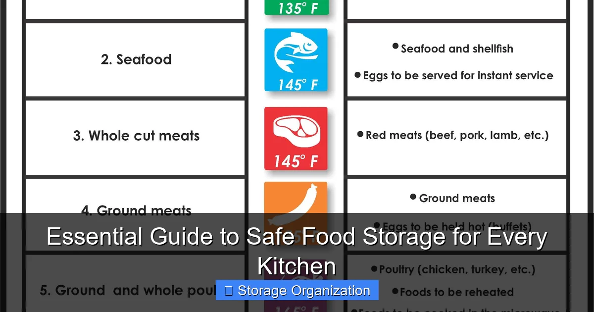 Essential Guide to Safe Food Storage for Every Kitchen